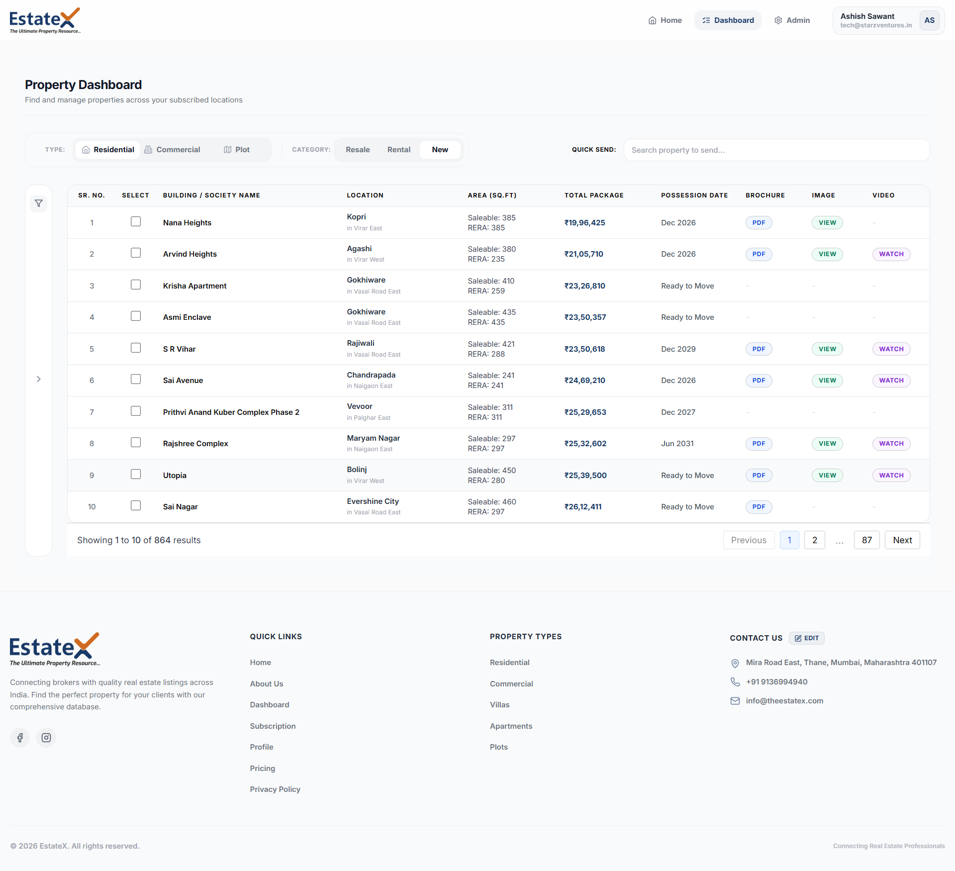EstateX Property Marketplace Dashboard